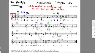 Do Movible - Explicación teórica