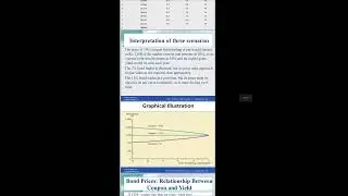 LONG TERM DEBT|PART2|CORPORATE FINANCE|UOC FMF KUPPI