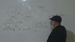 82الإخبار بظرف الزمان عن الجسم أو المعنى ألفية ابن مالك نحو للصف الأول الثانوي الأزهري