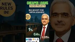 RBI&rsquo;s New Project Loan Rules = Big Win for Banks!