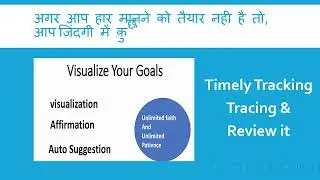 MDRT | COT | TOP 2025 | How to qualify MDRT | कभी हार मत मानो | Never Give Up