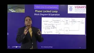 phase locked loop