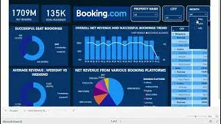 Hotel Booking analysis interactive dashboard