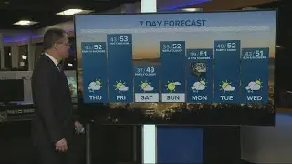 KGW Forecast: 5 p.m., Wednesday, Jan. 12, 2022