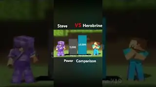 Steve vs Herobrine power comparison #minecraft  #ssrj #music