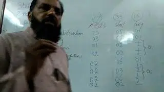 Statistics ICS Part-II Paper Scheme-1