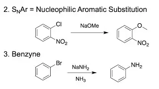 Adding Nucleophiles to Aromatics: SNAr and Benzyne Reactions