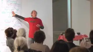 Conference Plan&egrave;te Art-Performance | Guy Sioui Durand | RIAP | Vaste et Vague | 21 septembre 2012
