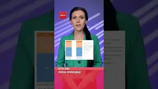 ❗️ГОЛОВНЕ за 02.02.2026