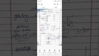 Diffraction grating (1)