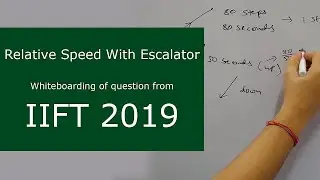 [From IIFT 2019] You travel by Delhi Metro every day from Botanical Garden, Noida to Hauz Khas, Delh