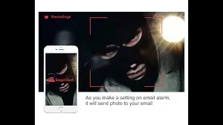 How to get motion detection alerts on E-mail ID in Model D6022Y and D6022W