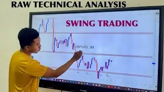HOW BECOME A GOOD SWING  TRADER 