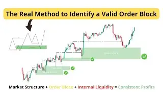 How to mark perfect order block