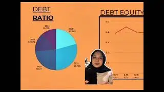 GROUP ASSIGNMENT : ANALYSIS OF CORPORATE FINANCIAL PERFORMANCE: A TREND & COMPARATIVE STUDY.