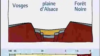 Ecartement plaque Alsace long