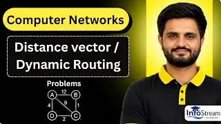 Distance vector algo / dynamic routing  |computer networks