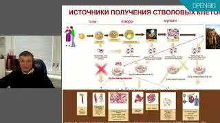 SPRS терапия и паспорт кожи