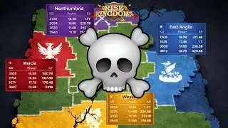My First Non-Imp KVK as a KP Goblin 🥀 (Holy Unfair Matchmaking 💀) | Rise of Kingdoms