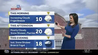 Single digit wind chills today, sub-zero chills tonight in south-central Pennsylvania
