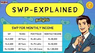 SWP for Monthly Income | How to Generate Regular Income from Mutual Funds in Tamil