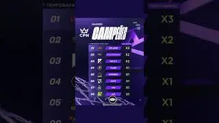 MAIORES CAPE&Otilde;ES DA COPA NOBRU 🏆CPN #CPN #NOBRU #COPANOBRU #FREEFIRE #FYP