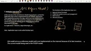 7. Application Layer (layer 7) in OSI Reference Model | Computer Networks | aktu