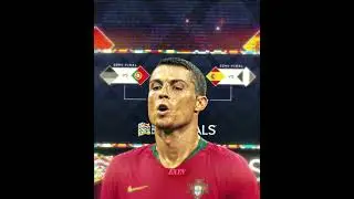 Portugal vs Spain Final? Reliving Ronaldo's 2018 Masterclass! ⚽🔥| Enganchado Funk #1