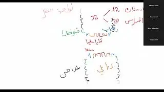 Lecture 7 (Makharij-2)
