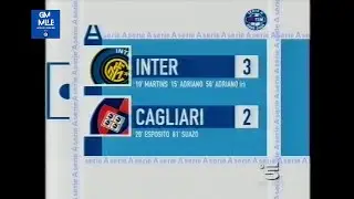 2005-06 (19^ - 15-01-2006) INTER-Cagliari 3-2 Servizio 'Serie A' Canale5