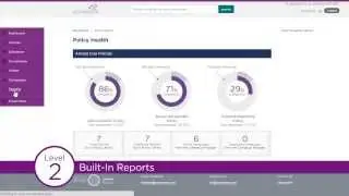 Convercent: Reporting & Analytics