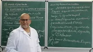 Optique 2, Série Numéro 1, Exercice Numéro 1