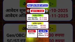 Bihar Police Sipahi Recruitment 2025|Bihar Police Sipahi Vacancy 2025|Bihar Police Sipahi 2025