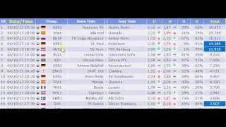 BETFAIR MATCH VOLUMEN OVER2.5 MARKET SCAN