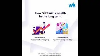 Wealth Creation Through SIP.