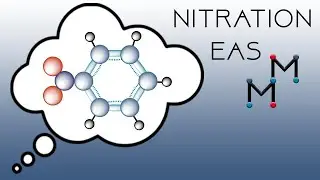 Nitration of Benzene: An EAS Reaction