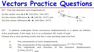Vectors Full Practice Questions | Physics Tutorial