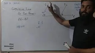 08 Commutative Law of Dot Product