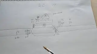 ESTACIONES AC, ACTAS PARA LA CIRCULACIÓN CERRADAS