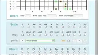 Guitar Harmony Helper