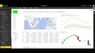 Power BI QR Codes