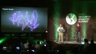 Tracking Internet threats by visualizing IP and DNS data