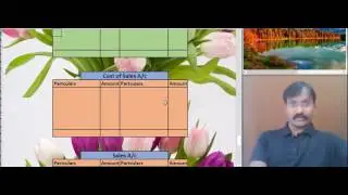 Integrated and non integrated IPCC costing video