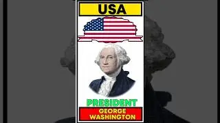 World&rsquo;s famous Personalities? #history #usa #famous #usavschina #army #ronaldo #george #worldranking