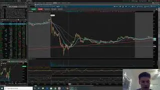 2.40% Gain in 15 Minutes | $LK Stock Trade