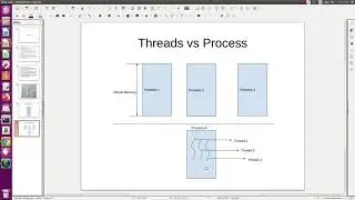 Linux process Vs threads