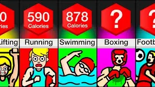Exercise Comparison: How Many Calories Does ___ Burn?
