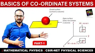 Fundamentals of coordinate systems | Physics Hub