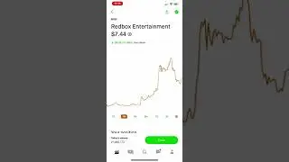 RDBX Stock Short Squeeze~15 dollars soon