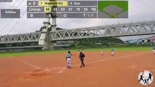 Warriors15U (2021.09.03)